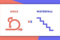 Agile vs. Waterfall