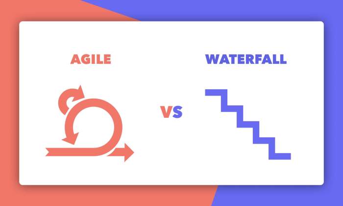 Agile vs. Waterfall