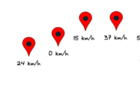 Car crash detection and prevention