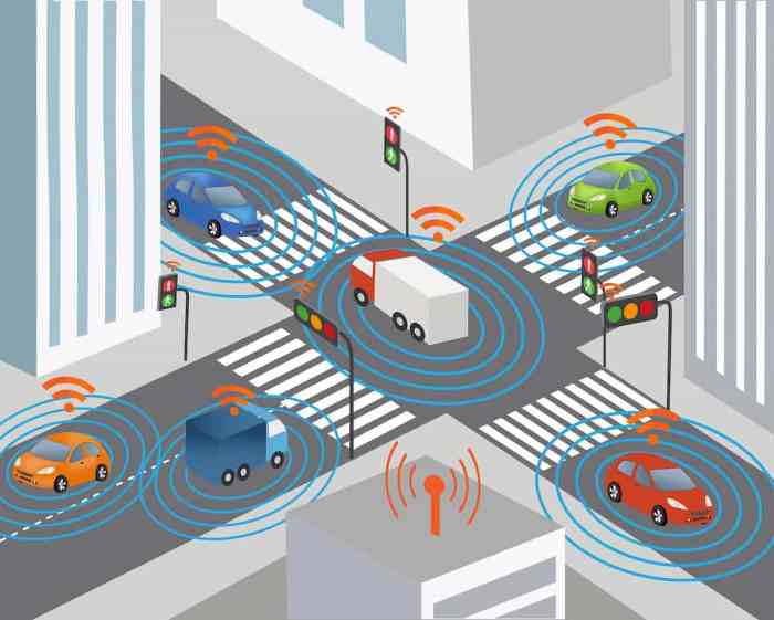 What is V2V communication?