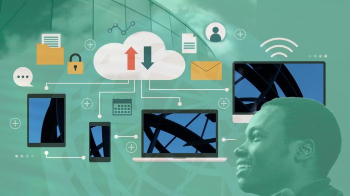 Digital communication technology