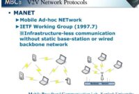 What is V2V communication?